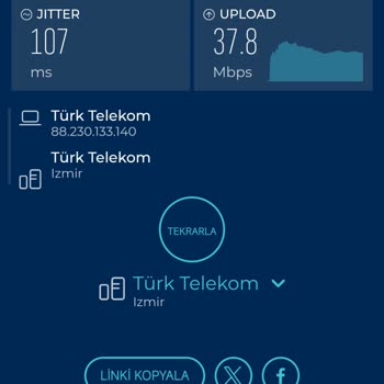 Aylık 940 TL Ücretine Karşı Sürekli Hız Düşüklüğü Ve Destek Eksikliği