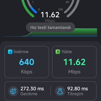 Aylık 940 TL Ücretine Karşı Sürekli Hız Düşüklüğü Ve Destek Eksikliği