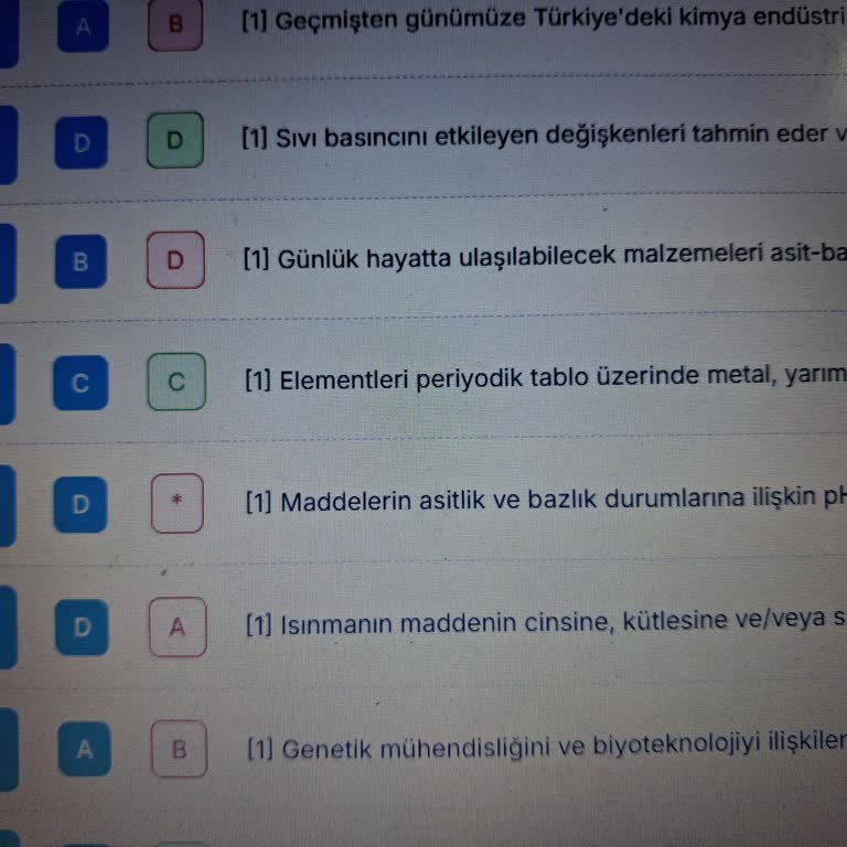 Optik Okuma Hatası Net Ve Puanı Düşürdü, Düzeltme Talebi