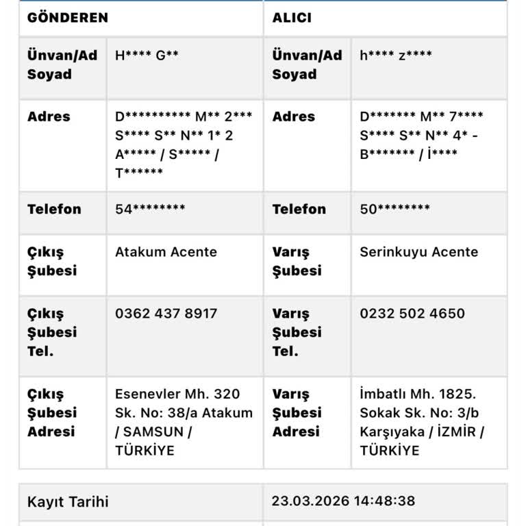 Kargo Takibi Yok, Gardrops’tan Cevap Gelmiyor