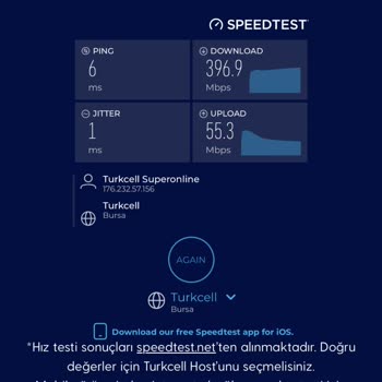 Akçalar Mahallesinde Akşam Saatlerinde İnternet Hızının Düşmesi Ve Dalgalanması