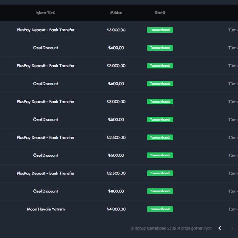 Betmoon’da 40.000 TL Kayıp Ve Hesap Kısıtlaması Şikayeti