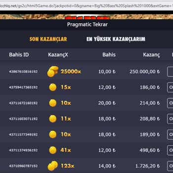 Onwin Bahis Kazançlarımın Haksız Reddedilmesi Ve Hesabımın Sıfırlanması