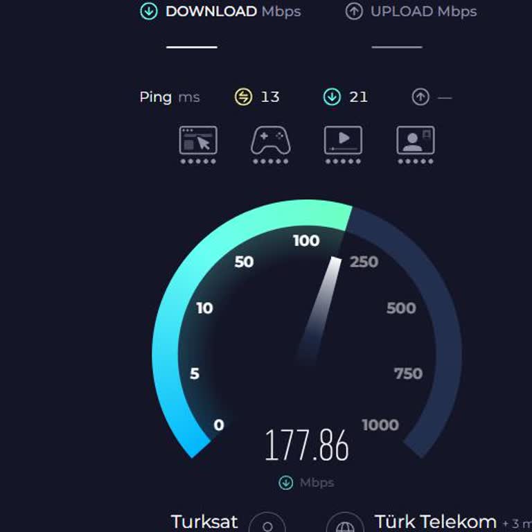 Ankara Çankaya'da Kablo Net Fiber Bağlantısının Sürekli Kesilmesi Ve Yüksek Ping Sorunu
