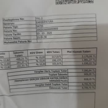 Armine Mağazasında Yanlış Ücret Hesaplaması Ve Kaba Üslup