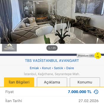 Emlakçının Yanıltıcı Fiyat Ve Görsel Değişikliği