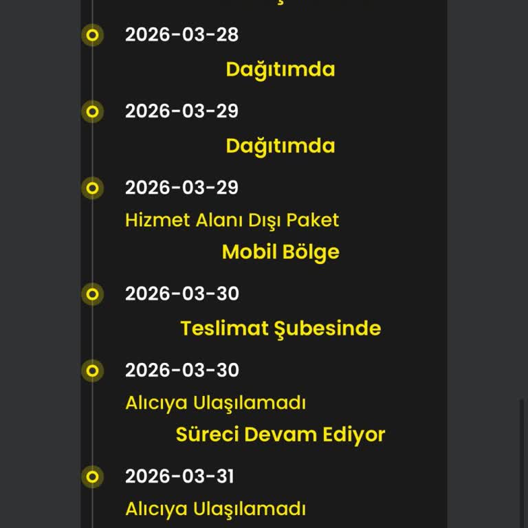 Kargo X'in Yanlış Teslimat Bilgisi Ve Müşteri Hizmetleri İhmali