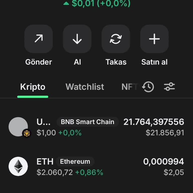 Trust Wallet Transferim AML Engelinden Dolayı 10% Ücret İstendi Ve Fonlarım Gelmedi