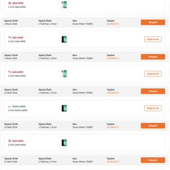 Kurumsal Fatura Değişikliği Reddi Ve 10.000₺ Zarar Üzerine Müşteri Hizmetlerinden Empati Eksikliği