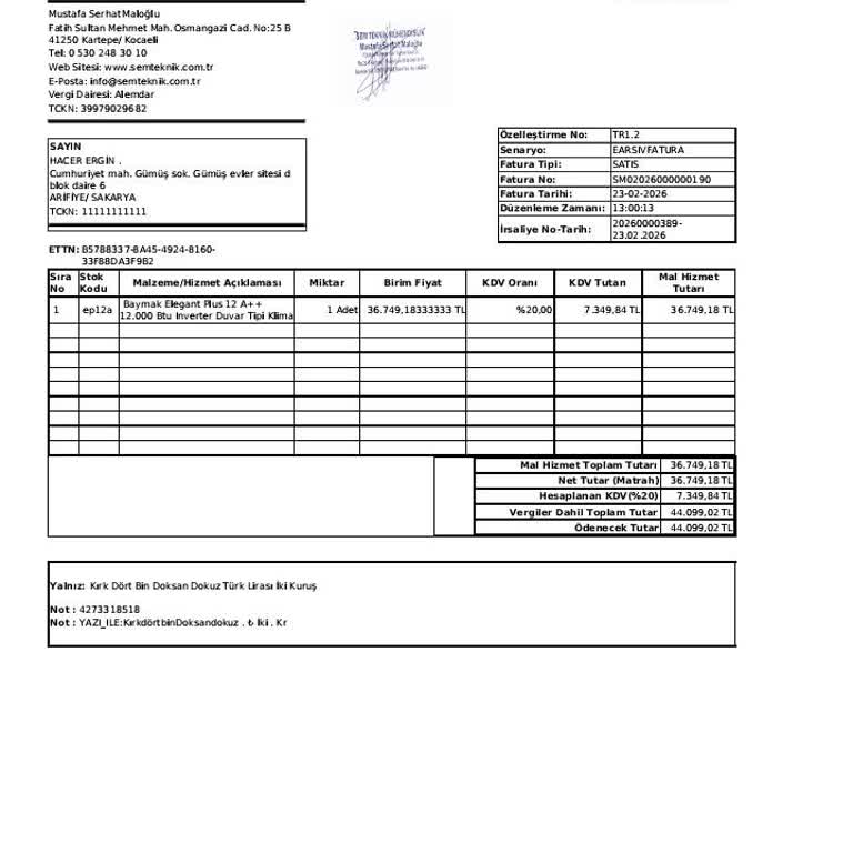 Fiyat Düşüşü Sonrası İade Talebi Ve Müşteri Hizmetleri Hayal Kırıklığı