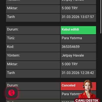 Hesabım Hacklendi, 84 000 TL’lik Zarara Maruz Kaldım Ve Destek Yanıt Vermedi