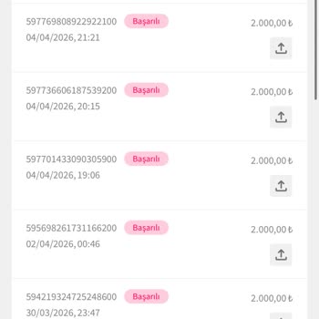 Mavibet'te 36.000 TL Kayıp: Adil Olmayan Oyun İşleyişi