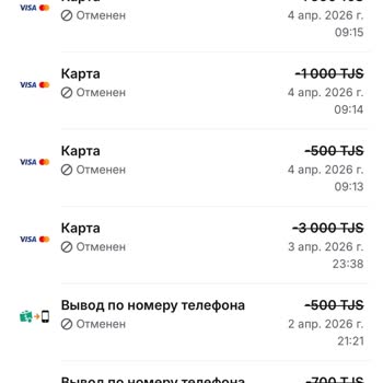 1win  Задерживает Вывод Без Всяких Объяснений Причин