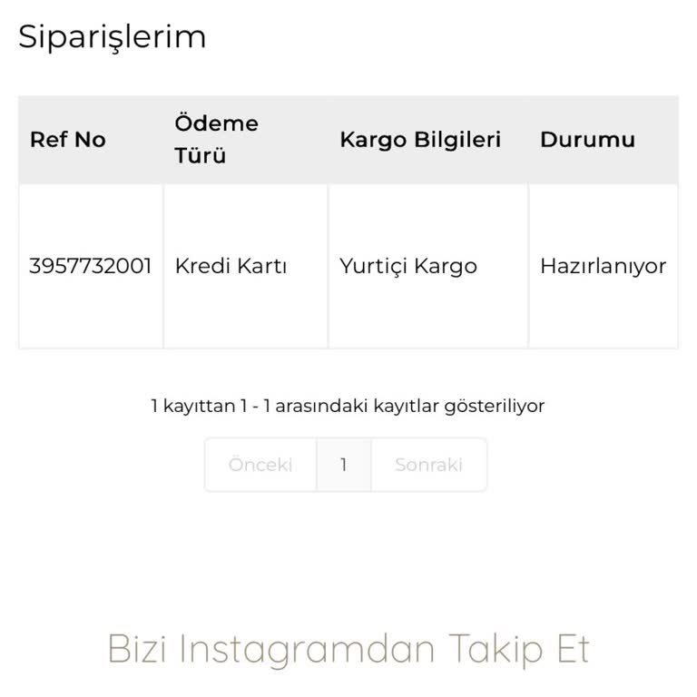 Aynı Gün Kargo Sözünün Bozulması Ve Ücret İadesi Talebi