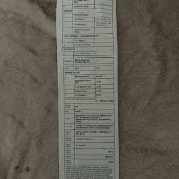 Soğuk Ve Kokmuş Popeyes Siparişi İade Reddi