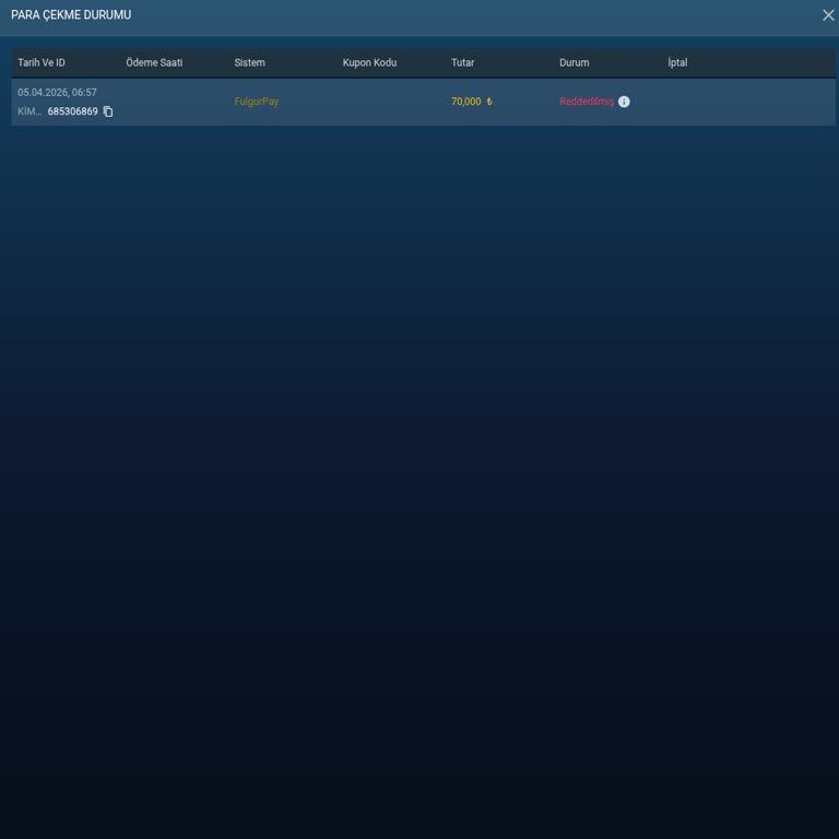 Çoklu IP Gerekçesiyle Kazancım Kesildi, Hesabım Haksızca Kapatıldı
