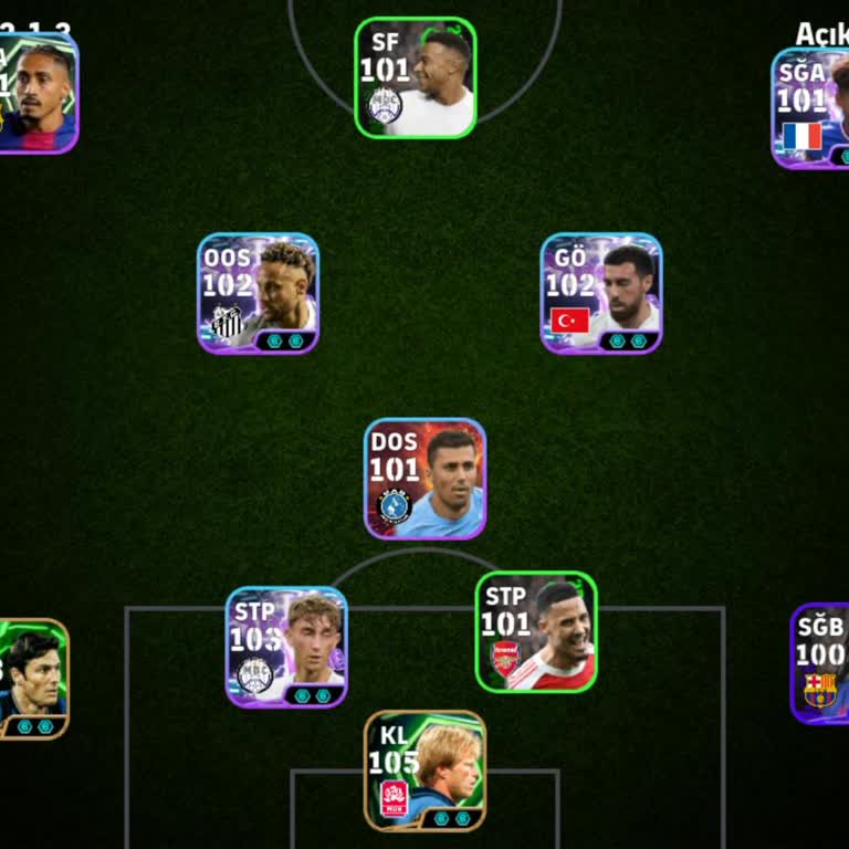 Pes Mobile’da Satın Alınan Futbolcuların Değeri Düşüyor Ve Destek Yok