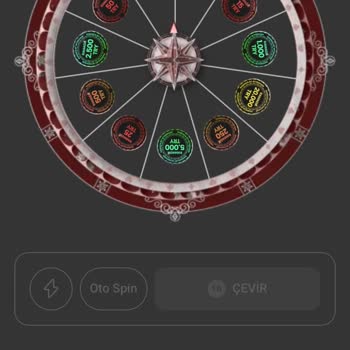 Haksız Olarak Silinen 60 Bin TL'lik Bakiye Ve Çekim Sorunu