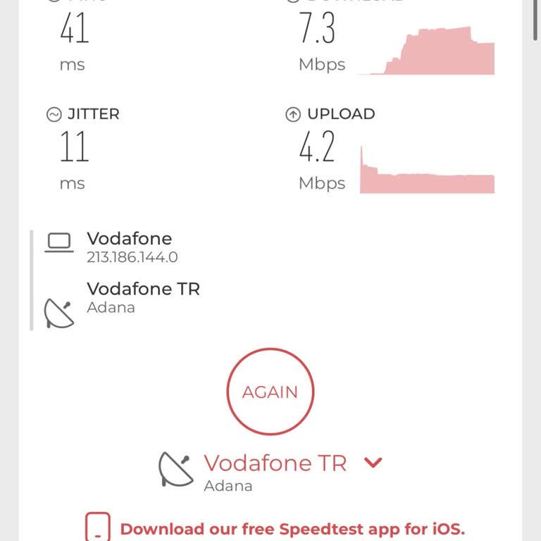 Vodafone Net 100 Mbps Hızında Sürekli Kesinti Ve Yetersiz Destek