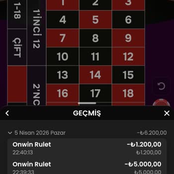 Onwin Bahis Yetkisiz İşlemlerle 6.200 TL Kayıp Ve Destek Yanıtsızlığı
