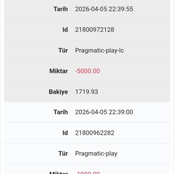 Onwin Bahis Yetkisiz İşlemlerle 6.200 TL Kayıp Ve Destek Yanıtsızlığı