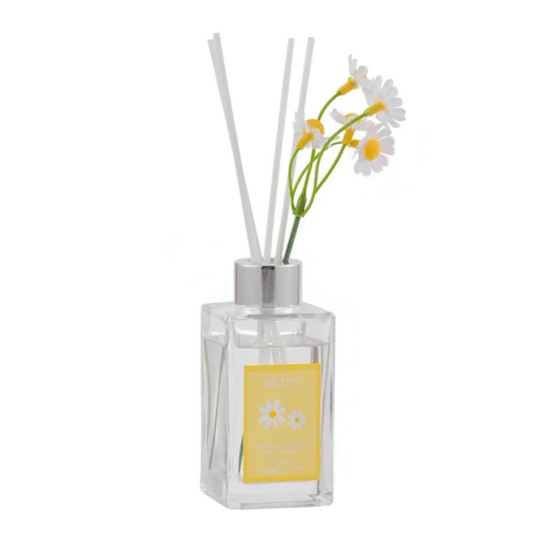 LCW Home Oda Kokusu Kokusuz, Ürün Değişimi Talebi