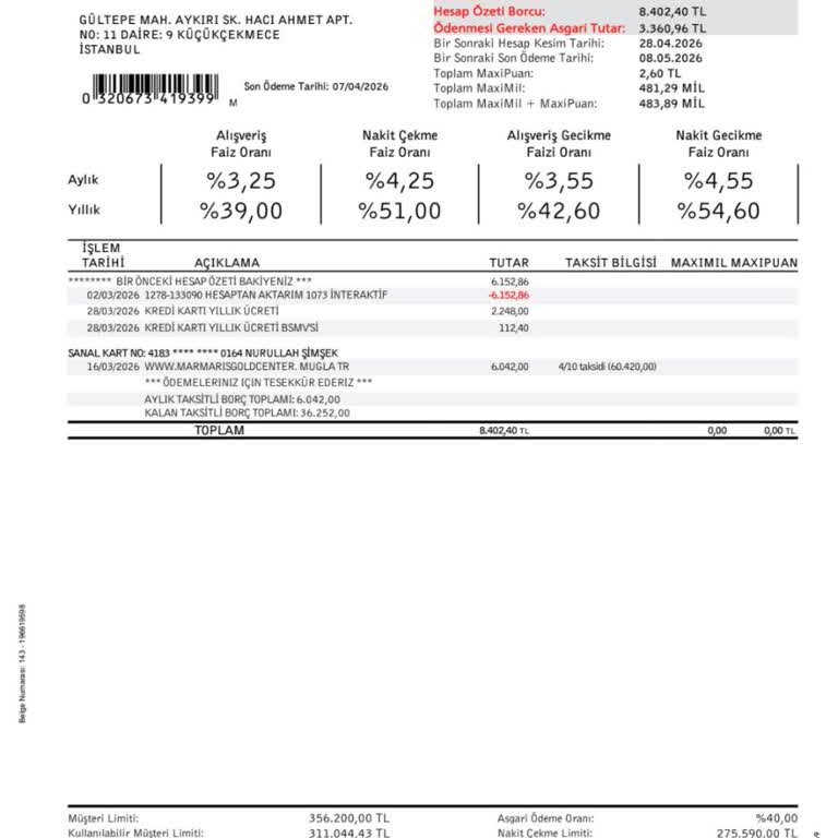 2.248 TL İzinsiz Kart Aidatı Kesintisine İade Talebi