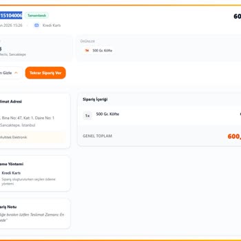 Teslim Edilmeyen Köfte Siparişi İçin İade Talebi