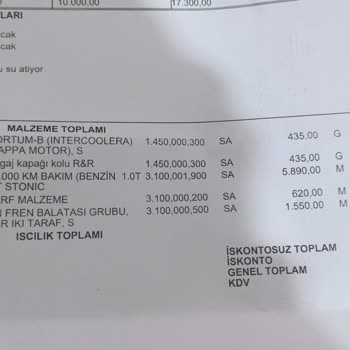 Fazla Ücretlendirme Ve E-Posta Faturası Gönderilmemesi