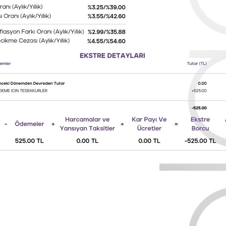 A101 Mağazasında Aldığım Kredi Kartına Haksız Yıllık Aidat Kesildi