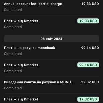 Payoneer списал все деньги как годовую комиссию — не предупреждали о платеже