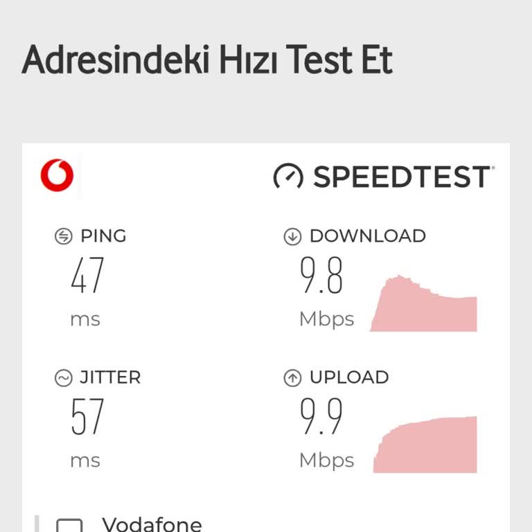 Uşak'ta Vodafone 5G Hız Sorunu