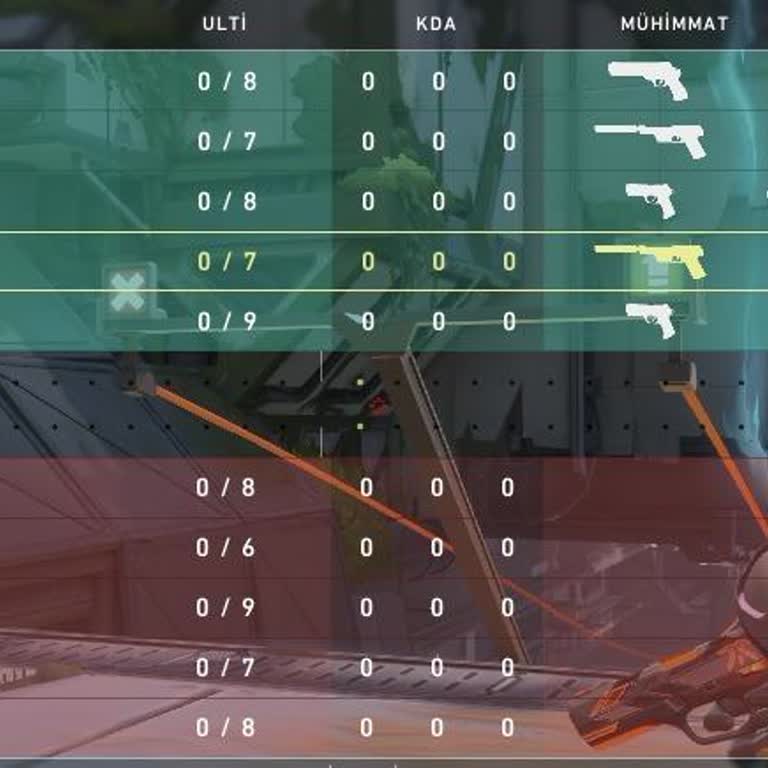 Acil Ping Sorunu Ve Müşteri Hizmetlerinden Cevap Almama