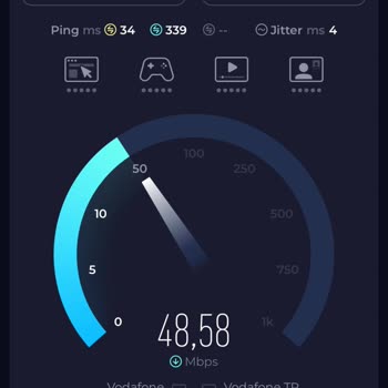 Fethiye’de Vodafone 5G Hızı Diğer Operatörlerin Gerisinde