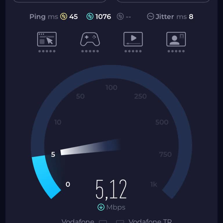 Fethiye’de Vodafone 5G Hızı Diğer Operatörlerin Gerisinde