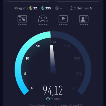 Fethiye’de Vodafone 5G Hızı Diğer Operatörlerin Gerisinde