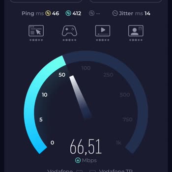 Fethiye’de Vodafone 5G Hızı Diğer Operatörlerin Gerisinde