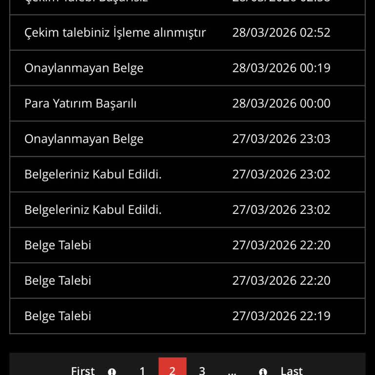 Kimlik Ve Yüz Doğrulama Onayının 10 Gün Gecikmesi Ve Para Çekme Sorunu