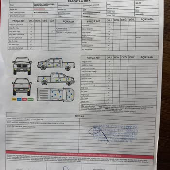 Ümran Oto Ekspertiz’in Yanıltıcı Beyanı Ve Eksik Kontrolü