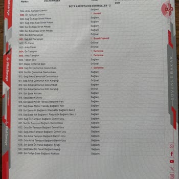 Ümran Oto Ekspertiz’in Yanıltıcı Beyanı Ve Eksik Kontrolü