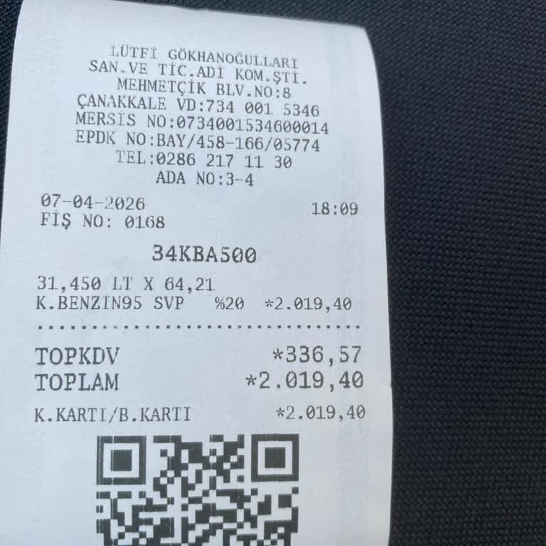 Shell İstasyonunda Müşteriye Yönelik Saygısızlık Ve Sıra İhlali