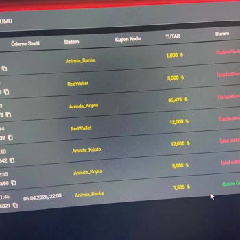 Yakutcasino’da 80.000 TL’lik Bakiyenin Açıklamasız Silinmesi Ve İade Reddi