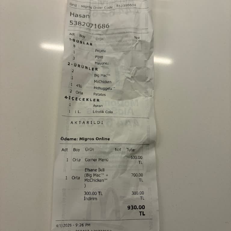 Migros Yemek'te Adres Değişikliği Reddedildi Ve Hamburger İle Patates Eksik Geldi