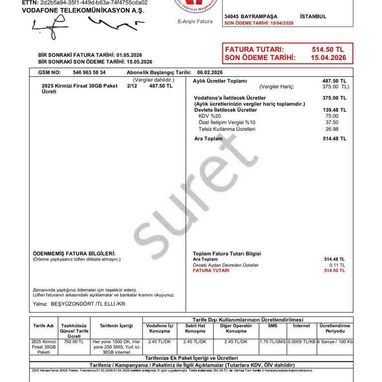 Taahhütlü Tarifte Bildirimsiz Fiyat Artışı Ve Söz Verilen Sabit Ücretin İhlali