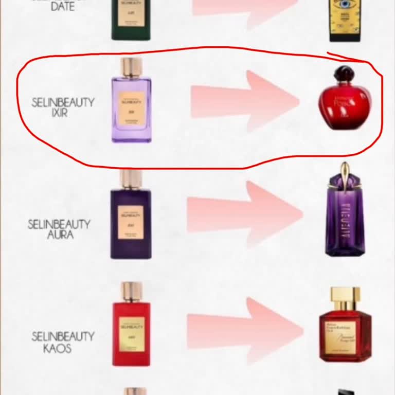 İxir Parfümünün Kalıcılık Sorunu Ve Yanıltıcı Reklam