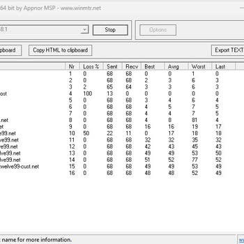 Vodafone Net Altyapı Kaynaklı Sürekli Paket Kaybı Ve Çözülmeyen Arıza