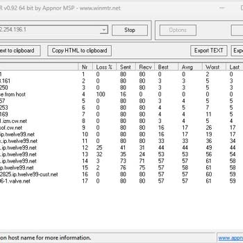 Vodafone Net Altyapı Kaynaklı Sürekli Paket Kaybı Ve Çözülmeyen Arıza