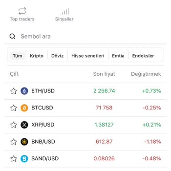 Global Borsa 126.000 TL Tutarındaki Tüm Paramın İade Edilmesini İstiyorum
