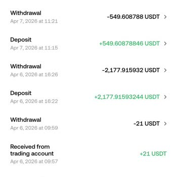 Global Borsa 126.000 TL Tutarındaki Tüm Paramın İade Edilmesini İstiyorum