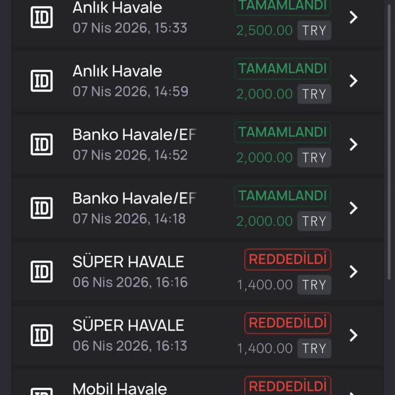 Bankobet’te Bonus İspatıyla Bakiyeler Aniden Siliniyor Ve Şikayet Kaldırma Şartıyla Çekim Engellendi